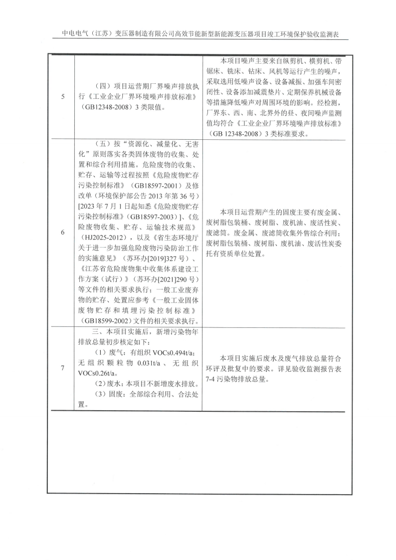 LD体育验收监测报告表_15.png